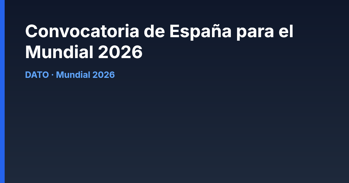 Convocatoria de España para el Mundial 2026